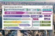 柳州市无人机产业补贴政策全面解读，申请条件、流程与注意事项