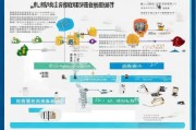 四川契税补贴申请指南，条件、流程、材料一文读懂