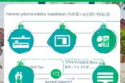 福田爱心补贴申请全攻略，条件、流程、材料一文读懂