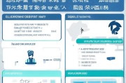 济南租房补贴申请条件全攻略，政策解读、材料清单与申请指南