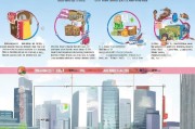 福州汽车补贴申请全流程指南，从条件到到账一文详解