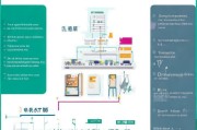 深圳创业补贴个人申请全攻略，条件、流程、材料及注意事项