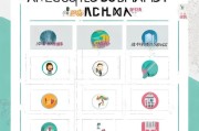 南昌幼儿补贴申请全攻略，条件、流程、材料一文读懂