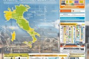 意大利建筑行业复工补贴申请全攻略，政策解读、流程指南与注意事项