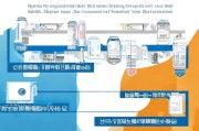 南宁生活补贴申请条件全解析，谁能申？怎么申？一文读懂