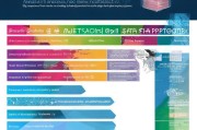 创业能申请哪些补贴？2024年最新政策全攻略