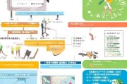 武汉人才住房补贴申请全攻略，条件、流程、材料及注意事项