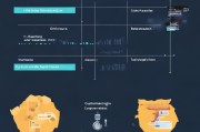 单位获客成本怎么计算？公式+案例+降本技巧，一篇看懂！