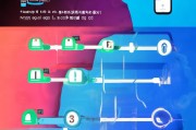 如何快速领取腾讯日卡？这些步骤全知道！