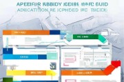 武汉择业补贴申请全攻略，条件、流程、材料一篇搞定