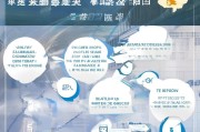 深圳初创补贴申请全攻略，从 eligibility 到资金到账，一文读懂