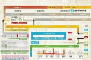 肇庆首套房补贴申请指南，政策解读、条件与流程全解析