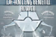 解码失业金，如何正确申请失业金