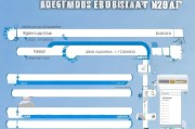 2024年最新指南，怎样申请网上买房补贴？全流程解析与注意事项