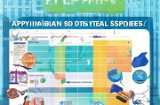 政策红利直达企业，规模用工补贴申请全攻略