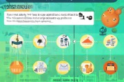 亚马逊疫情补贴怎么申请？2024年最新申请指南与注意事项