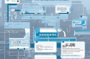 宁波汽车补贴申请流程详解，从条件到领款全攻略