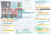 郧阳区技能补贴申请全攻略，政策解读、流程指南与注意事项