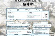 南京汽车补贴申请全攻略，详细流程与注意事项