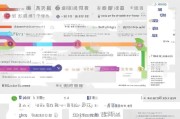 玉溪就业补贴申请全流程指南，从条件到领取一步到位