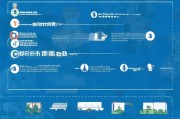 南京租房补贴申请全攻略，条件、流程、材料一文读懂