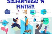 抖音怎么获客效果？这5个方法让你的流量暴涨！