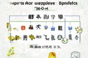 武汉失业补贴申请条件全攻略， eligibility、流程与注意事项
