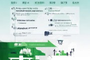 郑州人才绿卡补贴申请全攻略，条件、流程、材料、注意事项一文读懂