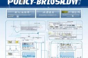 昌平区临时补贴申请指南，政策解读、申请流程与注意事项