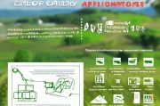 宝鸡市耕地惠农补贴申请指南，政策解读与操作全流程