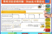 双流区购房补贴申请全攻略，条件、流程、材料及注意事项