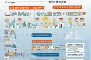 江门疫情返程补贴申请指南，符合条件的市民如何快速申领？
