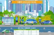 买车能申请补贴？2024年最新政策全解析，这些福利别错过！