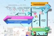 动漫项目补贴申请全攻略，从政策解读到材料准备，助你成功申领资金支持