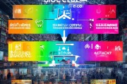 10个自媒体增流获客实操技巧，让你的流量暴涨！