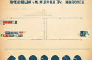 新平粮食补贴申请指南，政策解读、流程详解与注意事项