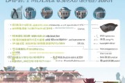开封医保补贴申请全攻略，条件、流程、材料一文读懂
