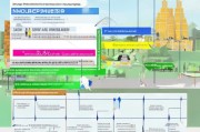 阜阳公租房补贴申请全攻略，条件、流程、材料一文读懂
