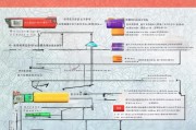 无锡困难补贴申请指南，条件、流程、材料全解析