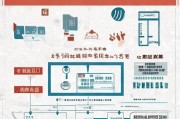 嵊州安家补贴申请全攻略，政策解读、条件流程与实用指南