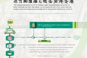 南充市政府公车补贴申请全攻略，政策解读、流程指南与注意事项