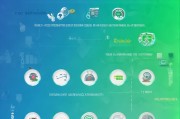 企业号获客全攻略，从定位到变现，一步步打造高转化率的私域流量池