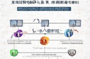 仪征人才补贴申请全攻略，政策解读、流程指南与注意事项