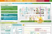 天津就业补贴申请时间全攻略，政策解读、流程节点与注意事项