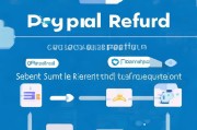 PayPal申请退款流程详解，轻松解决交易纠纷