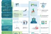 企业在线补贴申请全流程指南，从政策解读到资金到账