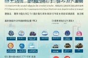 苏州电车补贴申请全攻略，条件、流程、注意事项详解