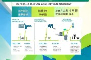 宜春就业补贴申请全攻略，条件、流程、材料一文读懂