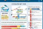 G60科创走廊租房补贴申请全攻略，条件、流程与注意事项