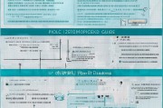 山东供暖补贴网上申请全攻略，政策解读、流程指南与注意事项